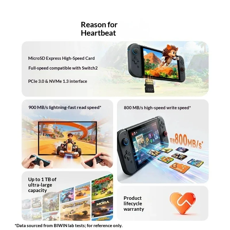 Biwin ME300 microSD Express Memory Card 256GB 512GB 1TB, 900MB/s High Speed TF Card - view 3