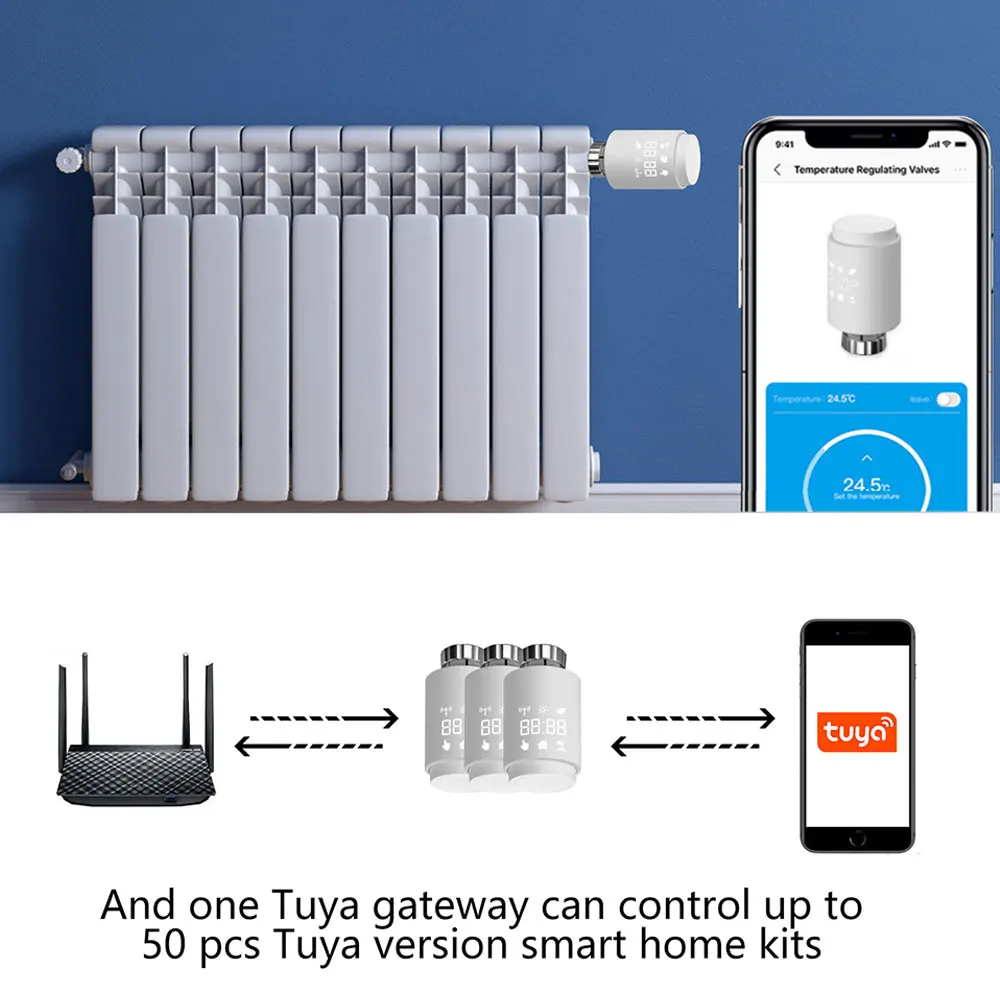 Jianshu-termostato Tuya Zigbee, válvula de radiadores, termorregulador inteligente TRV para suelo cálido, vida inteligente, funciona con Alexa y