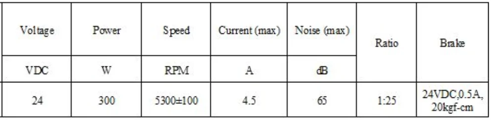 Motor Kursi Roda Listrik Motor Worm Gear 300W Dc