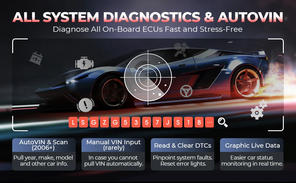 Autel MK808S Pro OBD2 Scanner Bi-directional Diagnostic Tools All System Code Reader PK MK808BT MX808S