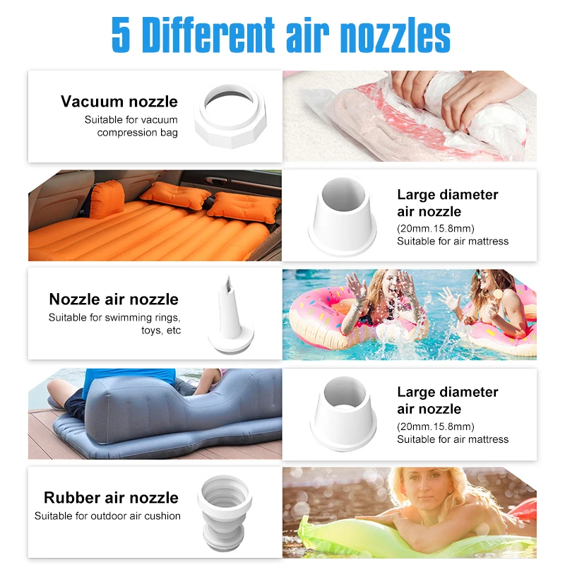 Electric Cordless Air Pump Portable Travel Air Compressor Inflator/Deflator Pumps Vacuum Storage Bag Clothes Comforter Blanket