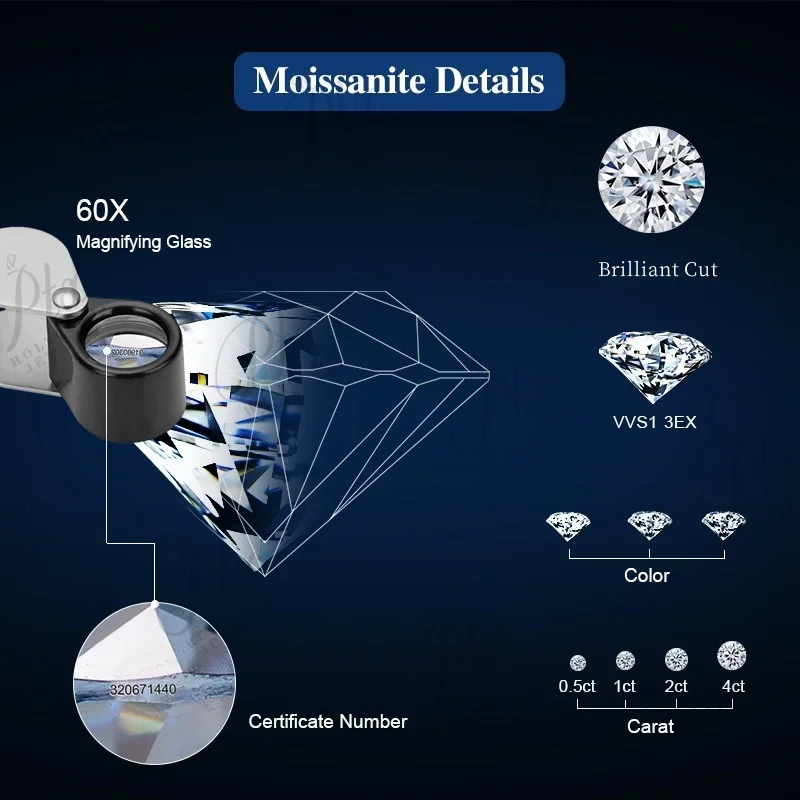 Moissanit-Losesteine, goldgelbe Farbe, Crush Iced Radiant-Schliff, für Schmuck, Ringe, Ohrringe, DIY-Herstellung, hochwertige Perlen und Charms – Detail 14