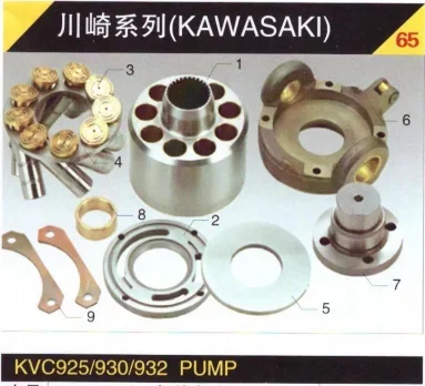 

KAWASAKI K3VG180 hydraulic pump spare parts