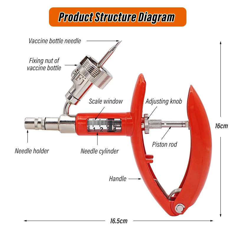 2ml/5ml High Precision Metal Continuous Syringe Pig Chicken Vial Syringe Sheep Syringe Vaccine Syringe Veterinary Equipment