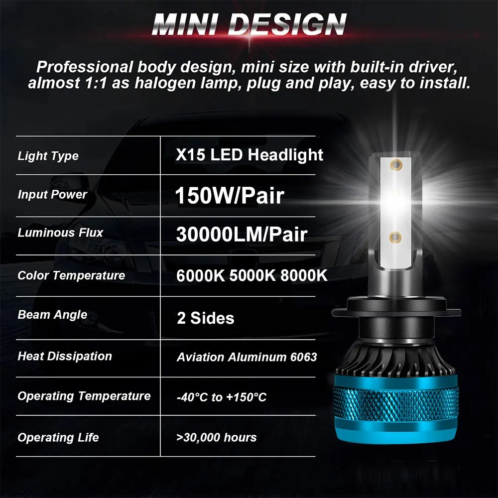 Canbus H4 LED faro CSP Chip LED H7 H1 H11 H8 H9 9005 9006 HB3 HB4 150W fendinebbia Auto faro 6000K 30000LM 12V