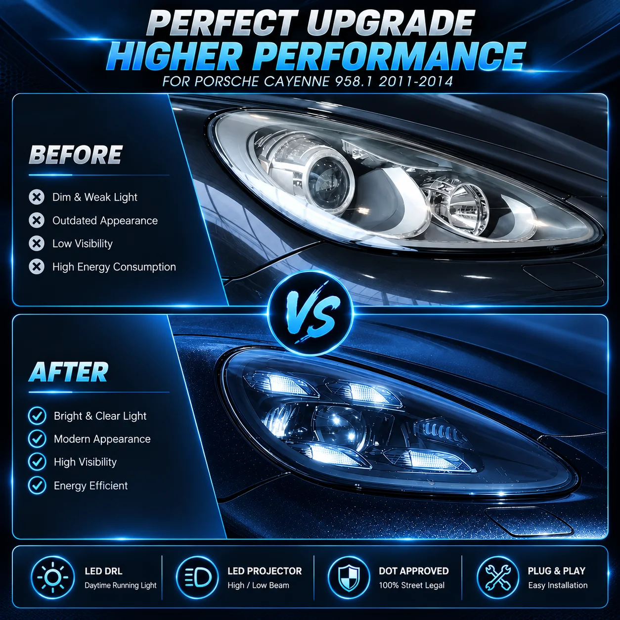 2Pcs Car LED Head LIight for Cayenne 958.1 2011-2014HeadlIight Upgrade 2023 Pdls Style Full LED Headlights,Plug and Play