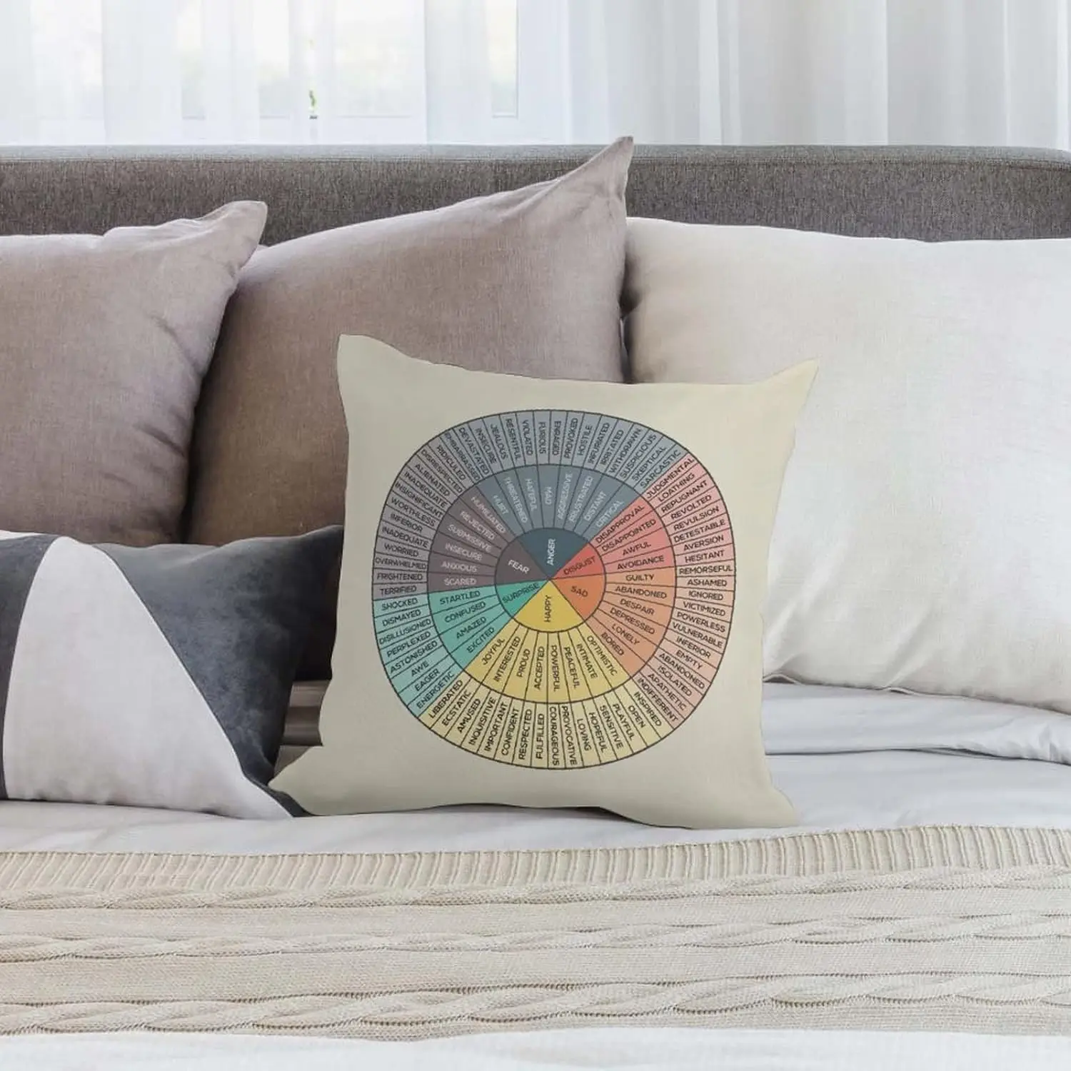 Wheel of Emotions Throw Pillow Covers Cozy Square Pillowcases Home Decor for Bed Couch Sofa Therapy Office Living Cushion Covers