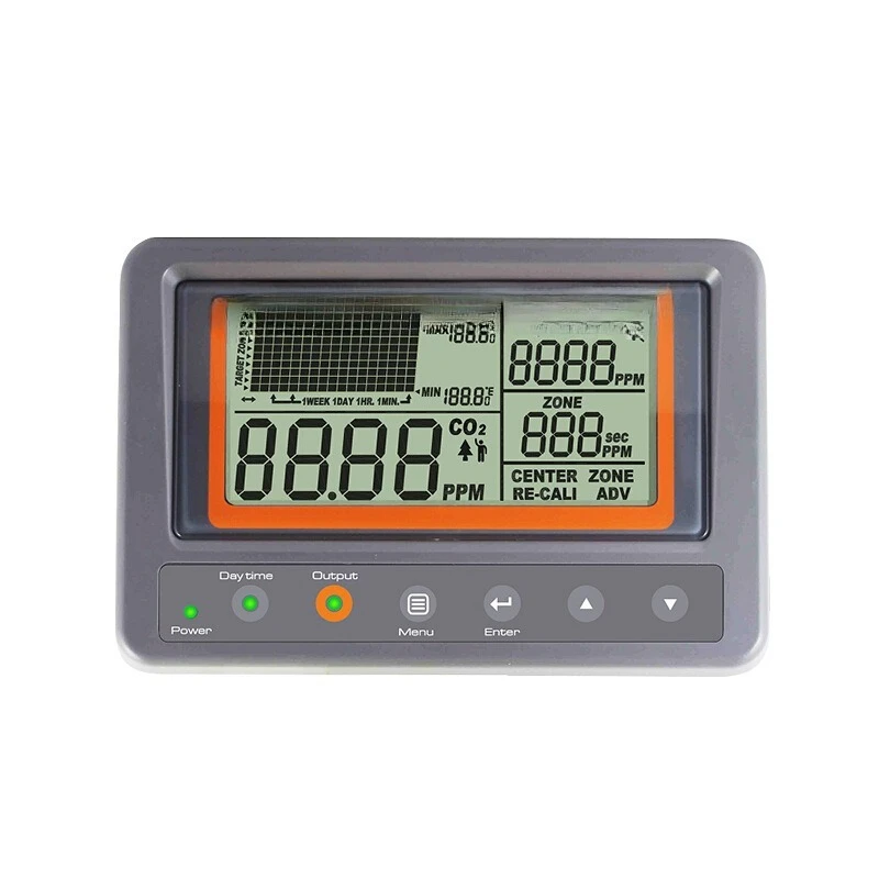 Relay type carbon dioxide detector, control fan sound and light alarm