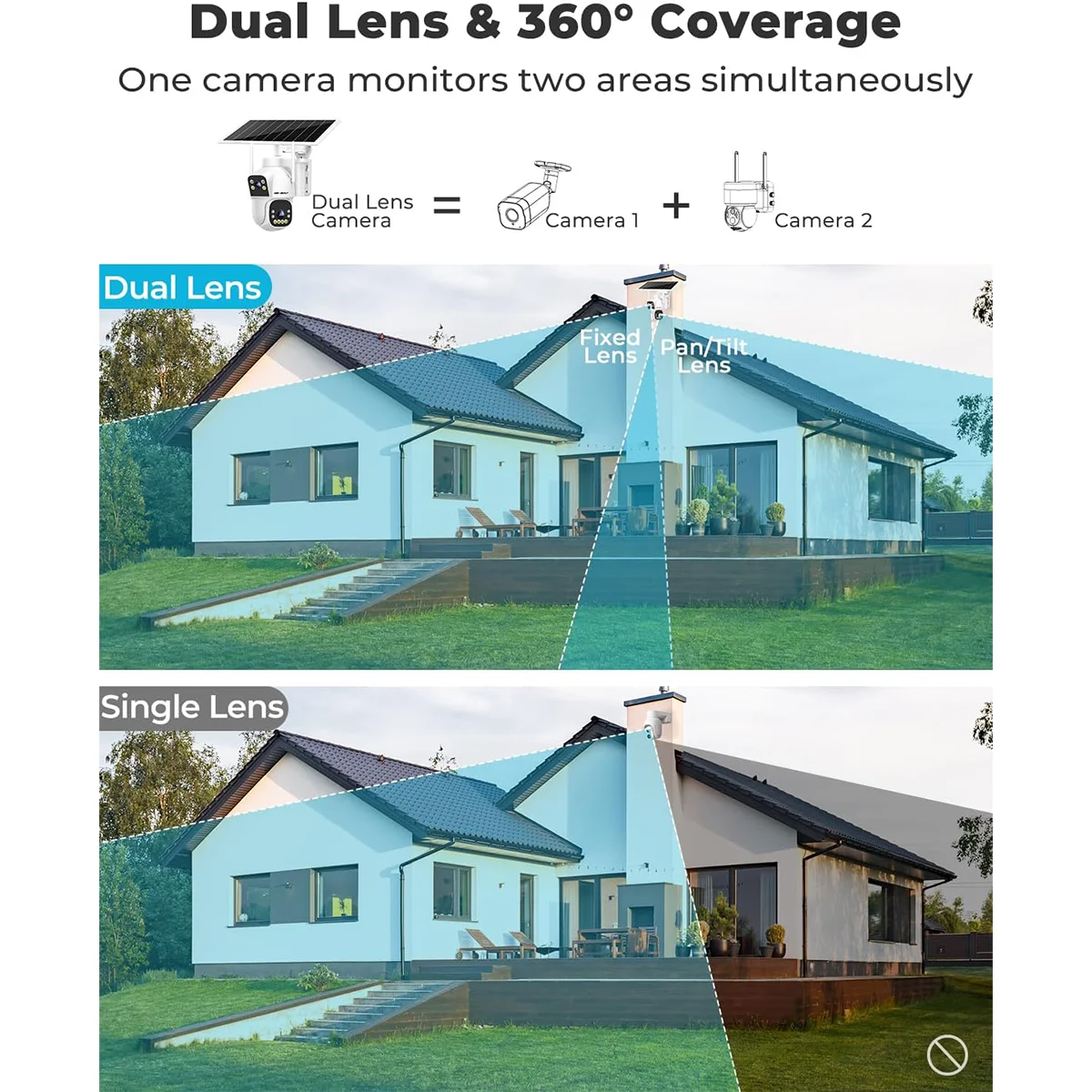 Thumbnail 3 - #4 Trending Solar Powered Security Cameras Right Now