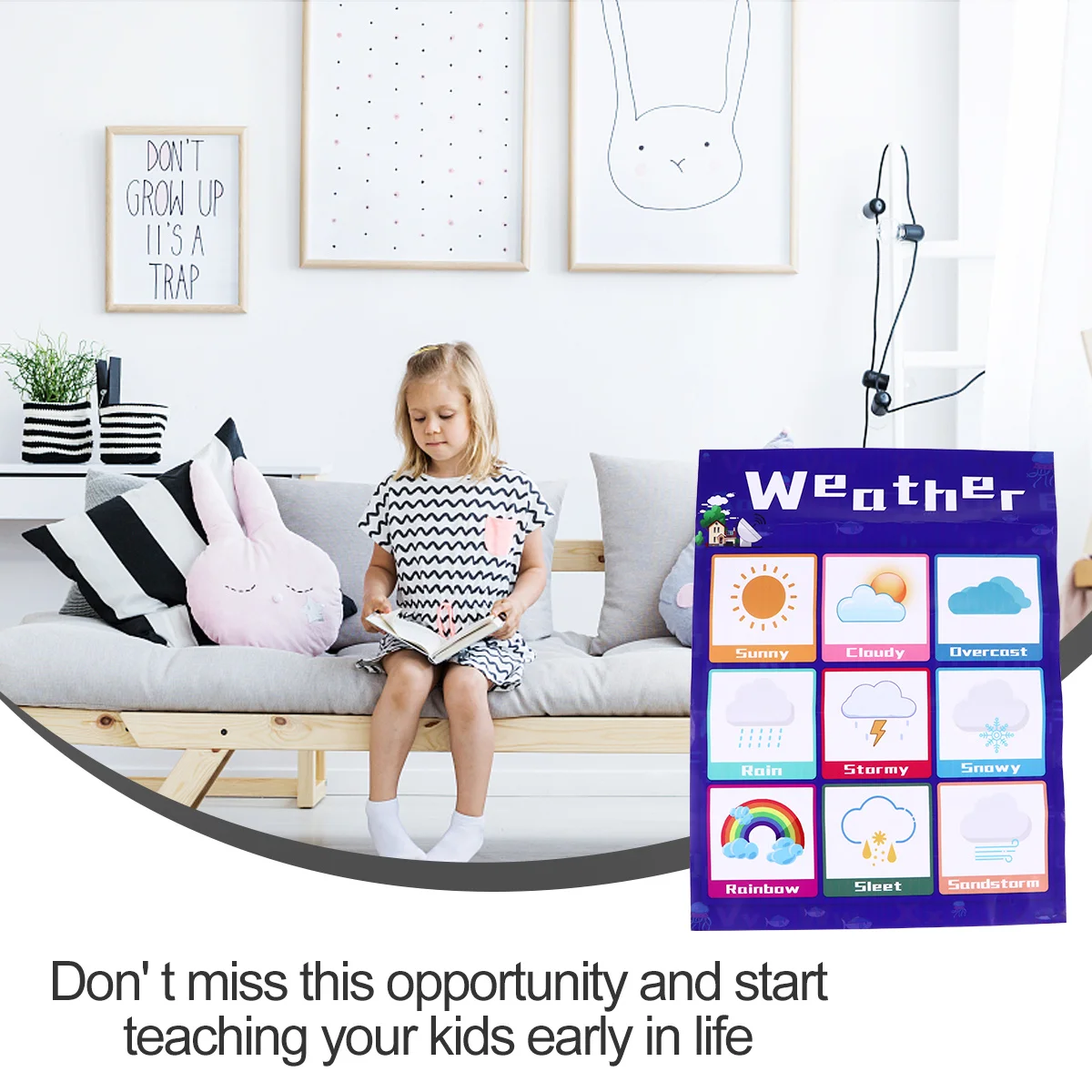 

1Pcs Educational Chart Early Knowledge Chart Light Small Kids Learning Poster English Hanging Wall Decoration