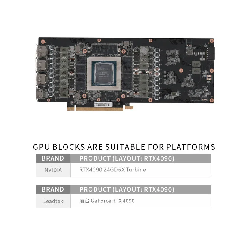 Bykski GPU Water Block Use for NVIDIA RTX 4090 Turbine / Leadtek RTX4090 Video Card / Water Cooling Radiator N-RTX4090-X