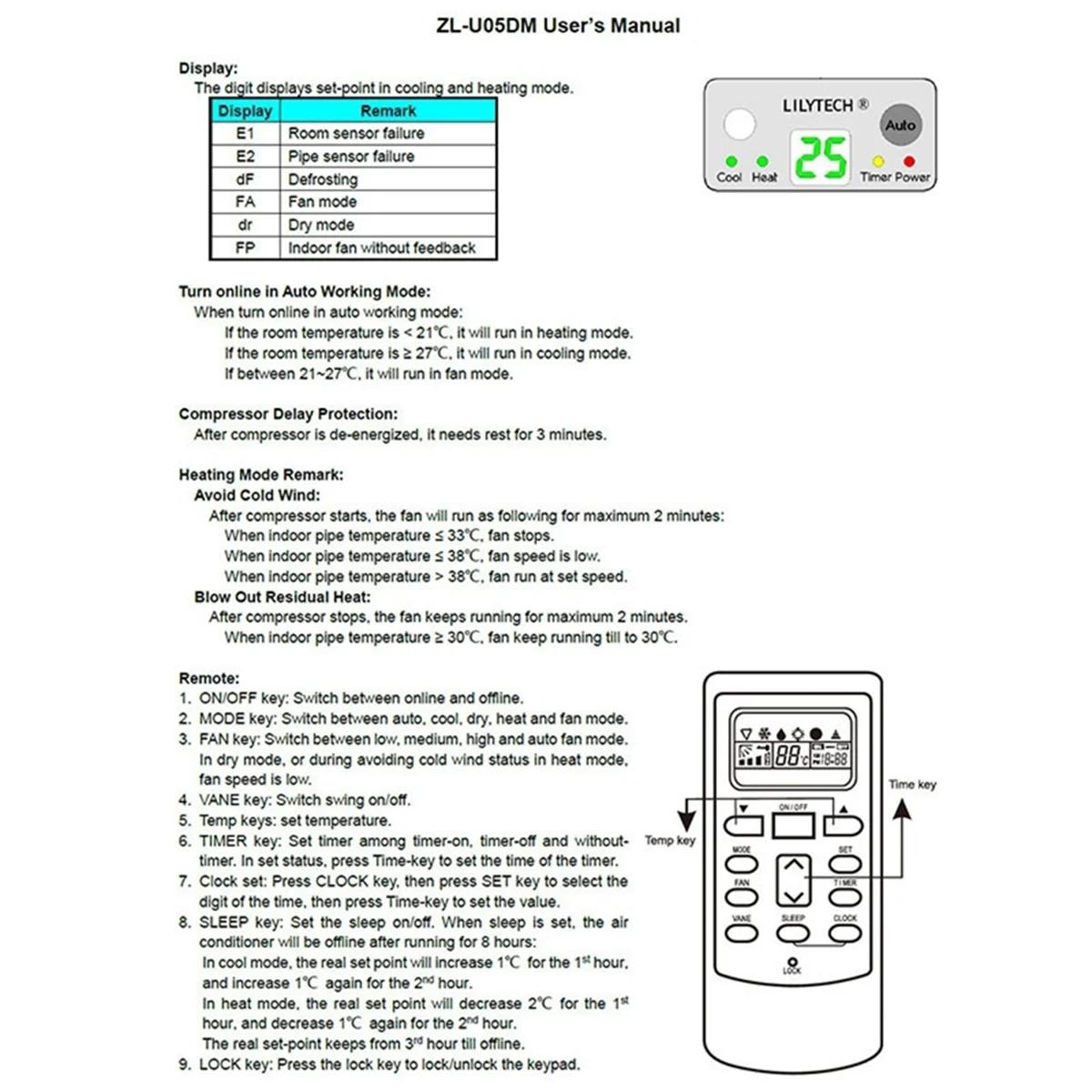 LILYTECH ZL-U05DM, PG Motor, Universal Ac Control System, Universal A/C Control System, Universal Air Conditioner Controller