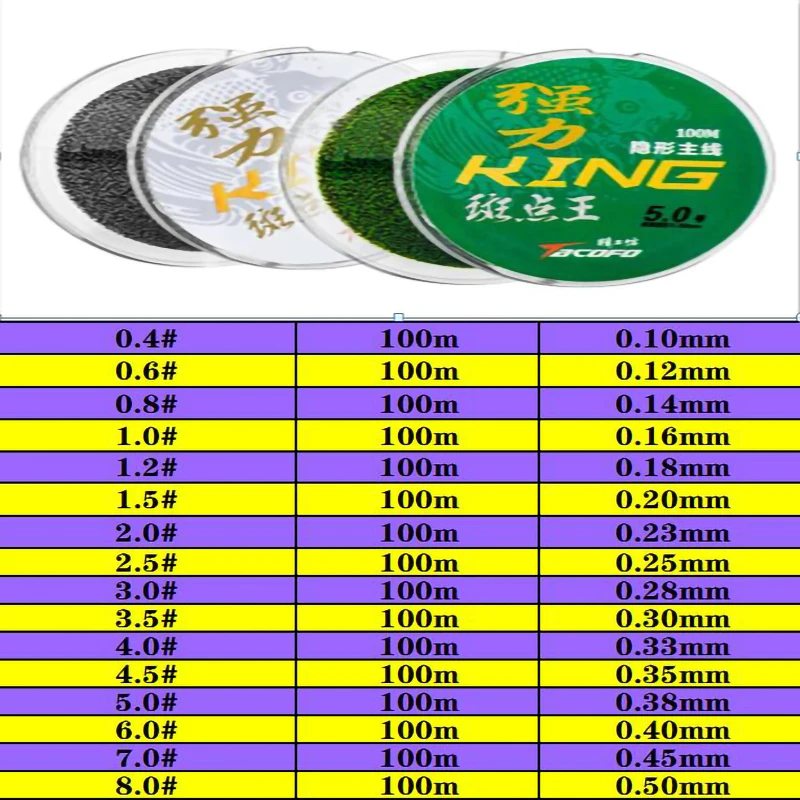 100m linha de pesca invisível speckle carpa fluorocarbon linha super forte manchada afundando fluorocarbon na linha