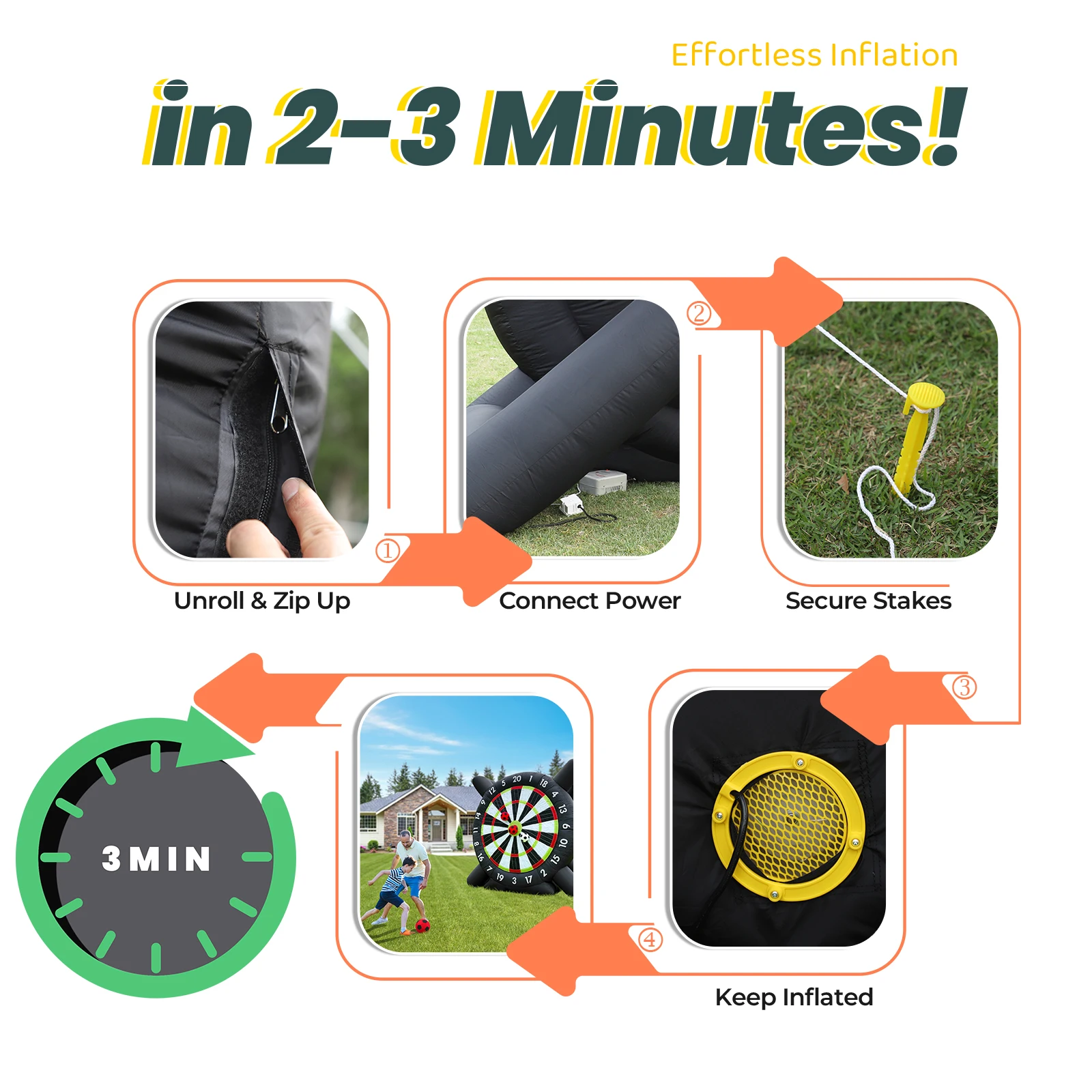 Riesige aufblasbare Fußball-Dartscheibe, 3 m/10 Fuß hoch, mit 8 Fußbällen und Gebläse für kommerzielle Kinderspielplätze – Detail 5