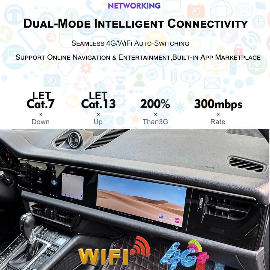 Interactive Car Radio for Porsche Macan 2018-2024 12.3+12.3 Inch Display Android 15 Media Video GPS Carplay HeadUnit Upgraded