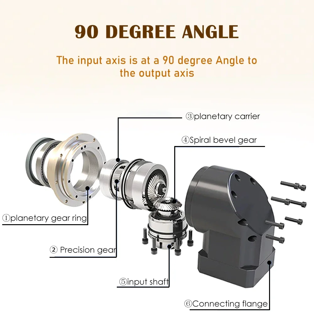 Industrial Planetary Reducer Gearbox Helical Bevel Gear for Packaging Machinery Gear Stepper Motor
