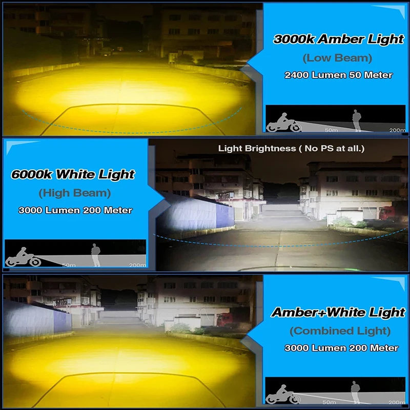 Motorcycle Auxiliary Lights LED Spot Driving R1200GS Fog Lights Turn Signal DRL For R1200GS F800GS K1600 Fits Fog Lamps