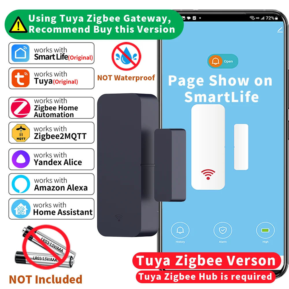 Zigbee 3.0 Sensor Tür-Fenster-Sensor Kontaktsensor für Smart Home Kompatibel mit Home Assistant Zigbee2MQTT ZHA Alexa