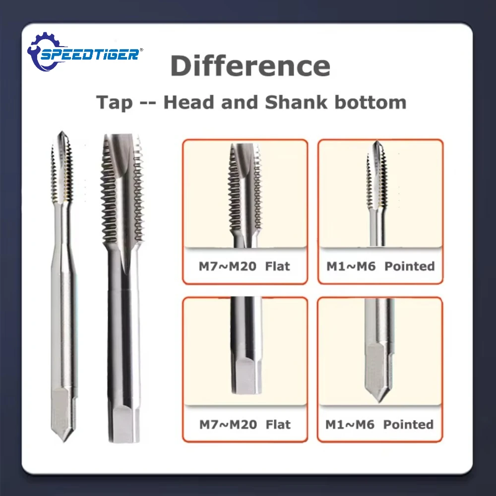 HSS Apex Tap Titanium Plated Straight Flute Machine Screw For Metal M2 M2.5 M3 M3.5 M4 M6 M8 M10 M12 M14 M16 M18 M20 M24 M27 M30