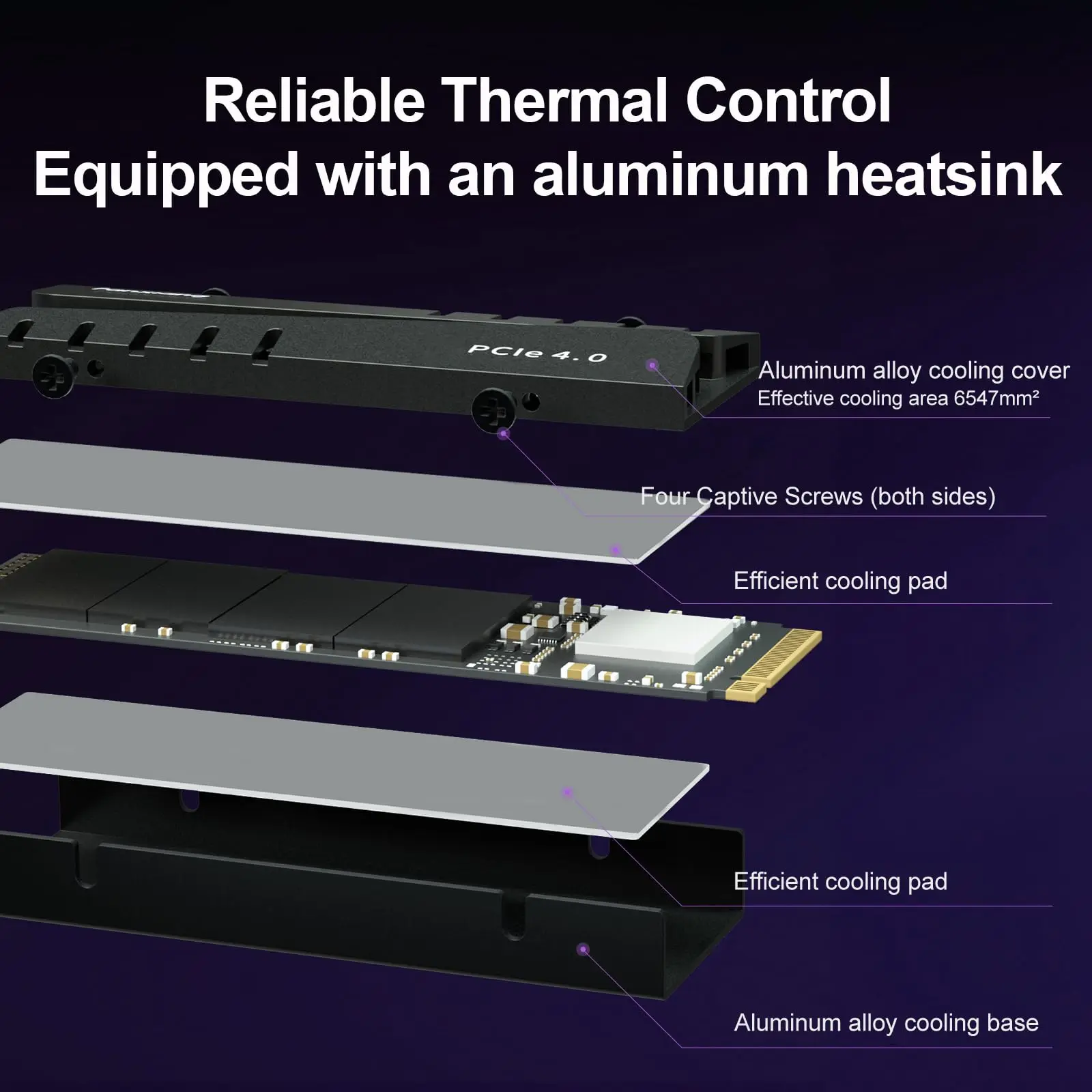 Ediloca EN855 SSD with Heatsink 7400MB/s PCIe Gen4.0 NVMe M.2 Gaming SSD Internal Solid State Drive for PS5 & PC