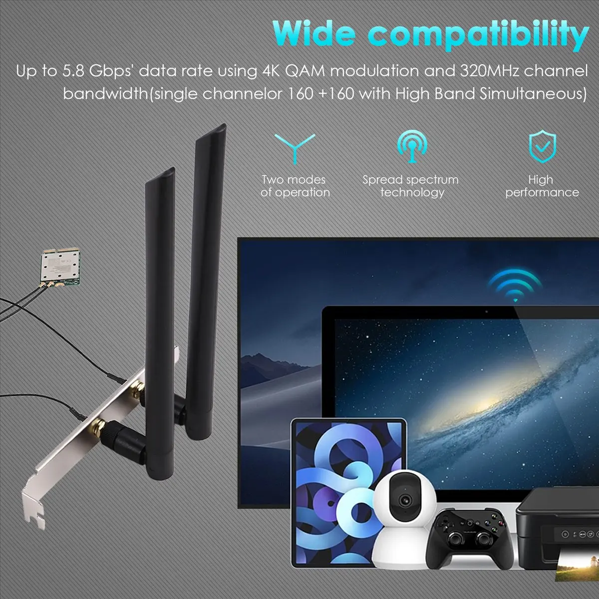 WiFi 7 QCNCM865 WI-FI 7 BT Combo Module Bluetooth 5.3 Up to 5.8 Gbps with 4K QAM,Wi-Fi 7, Wi-Fi 6E, Wi-Fi 6 802.11ax