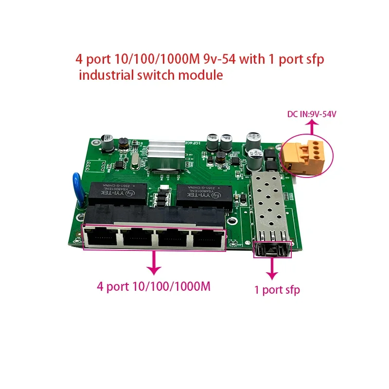 4Ports 10/1000/m 9V-54V mit 1Port SFP Ethernet Netzwerk Industrie Switches Modul