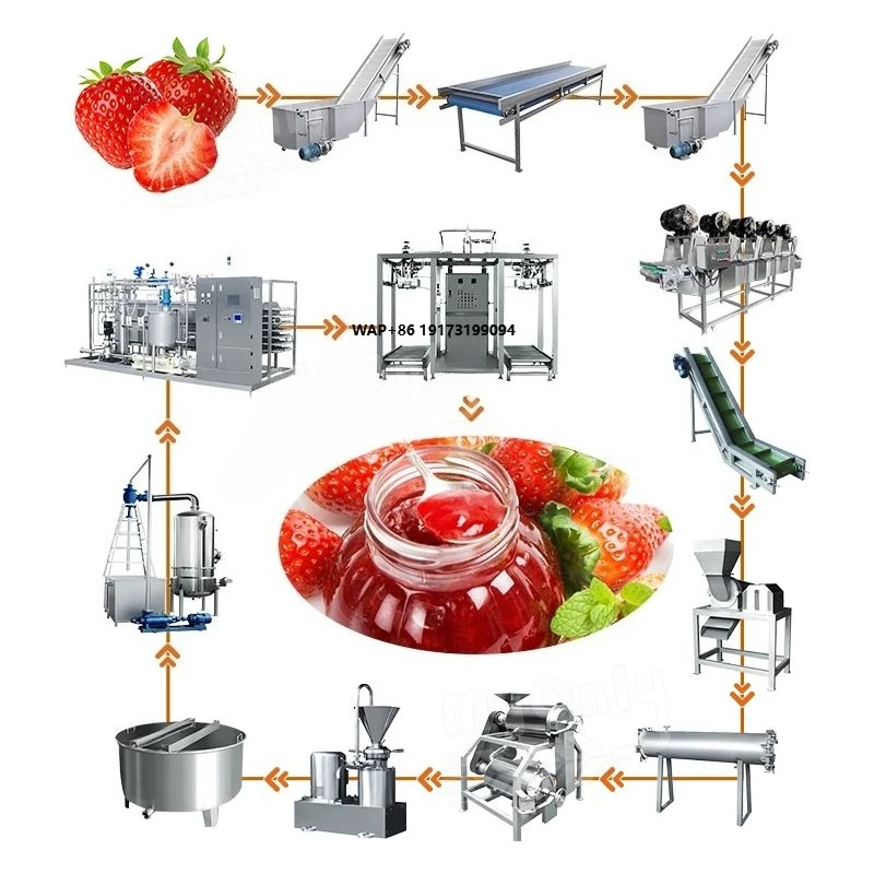 Línea De Producción De Mermelada De Frutas, Mini Línea Automática De Producción De Mermelada De Arándanos En Venta — -6%, $8760.34 Coupon, from $116,387.39 – 6% descuento – €116,387.39