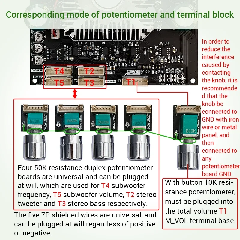 HT22 Bluetooth Power Amplifier Module 2.1 Channel 160WX2+220W TDA7498E Subwoofer Board Module