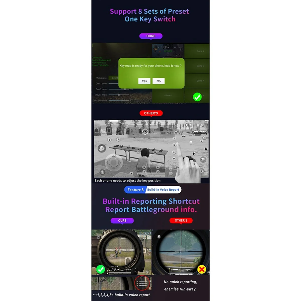 Новый геймпад M3 Plug and Paly, мобильный контроллер PUBG, игровая клавиатура, мышь, конвертер Bluetooth 5,0 для адаптера Android/IOS