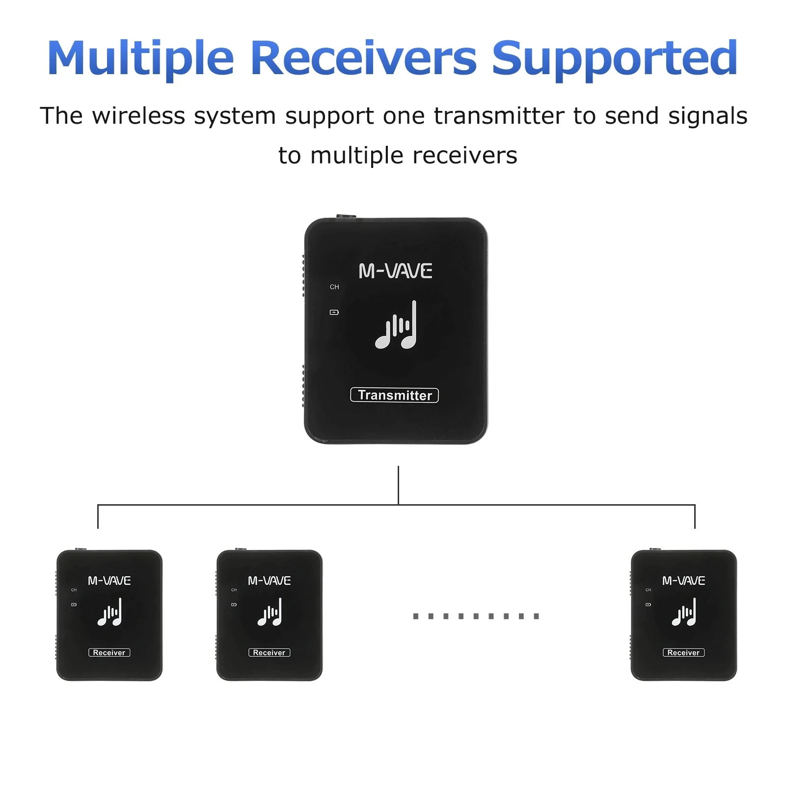 M-vave WP-10 2.4G 무선 이어폰 모니터 충전식 송신기 리시버 시스템 M8, 볼륨 단추 포함, 도매 정품