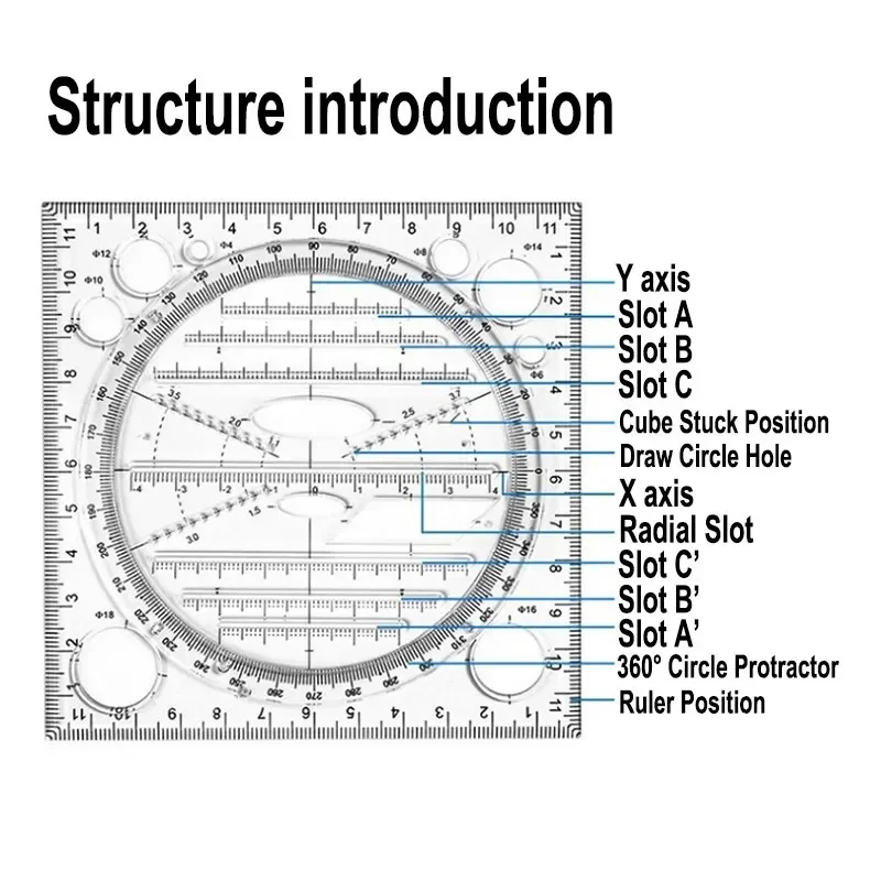 Règle multifonction rotative, modèle de dessin, Design artistique, architecte, géométrie stéréo, cercle, dessin, échelle de mesure, règle Kawaii