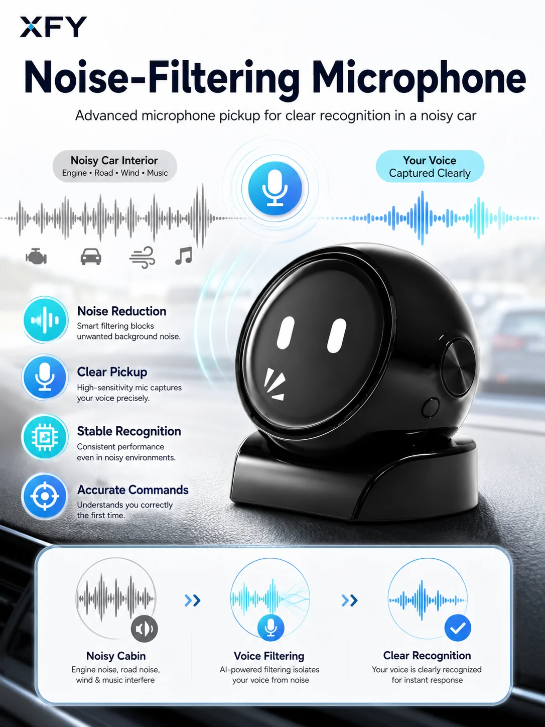 BARU 2026 XFY AI Car Voice Rob - Musical Instrument Of India ulasan dan harga