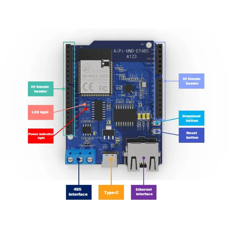 لوحة تطوير AiPi-UNO-ET485 على متن الطائرة Ai-M61-32S وحدة إيثرنت/واجهة RS485 تدعم تطوير Aruino IDE #2