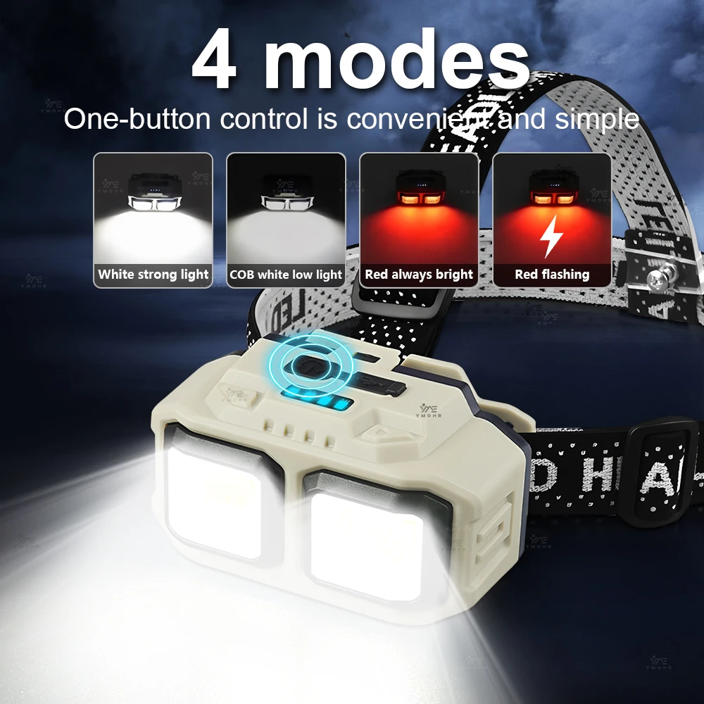 Super Bright Headlamp 1000LM USB C Rechargeable Mining Safety Head Torch Red Light Mode Running  Emergency Tiltable Head Torch