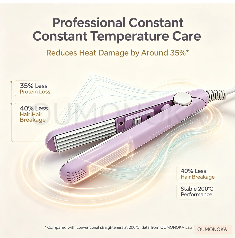 Neu In Haar Curler Curling Trockner Styling Geräte Curling Eisen Haar Styler Werkzeuge Haarglätter – Detail 4