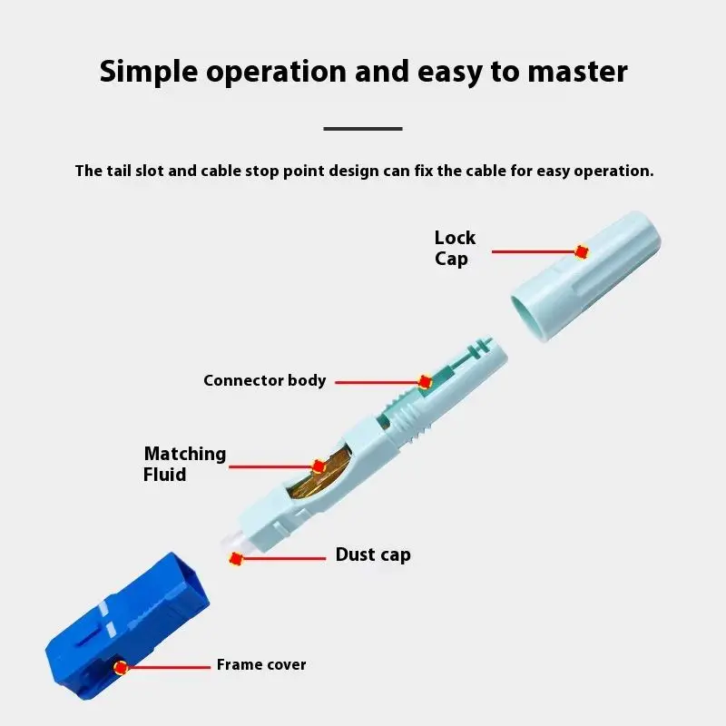 SCUPC/APC Optical Fiber Quick Connector Fiber Optic Cold Splicing FTTH Tool Fiber Cold Connection Field Assembly Fast Connector