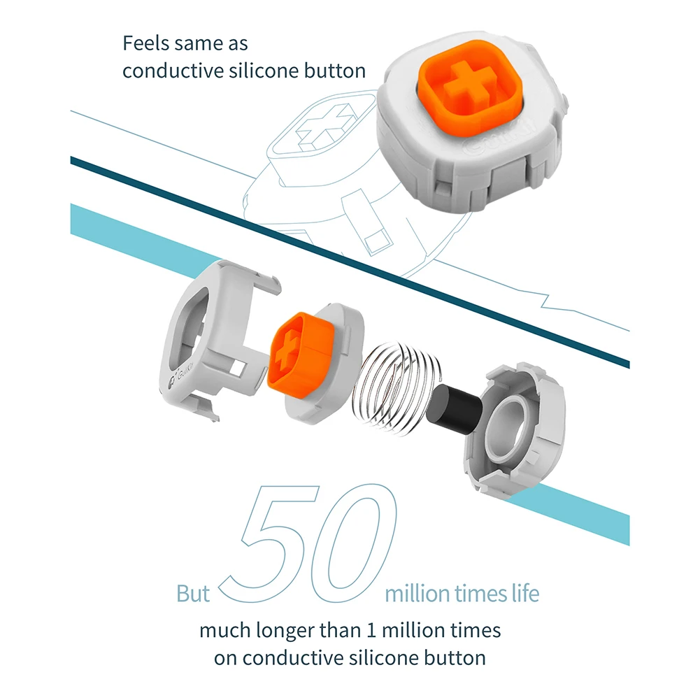 4 шт. NS33 механическая кнопка с длительным сроком службы, ремонт джойстика, сменные игровые аксессуары для игрового контроллера Gulikit 2 Pro NS08/NS09