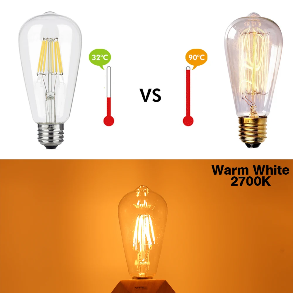 2 peças/lote E27 E14 Retro Vintage Edison Lâmpada LED Filamento Lâmpada 220V 240V Vidro Lâmpada C35 A60 ST64 G45 G80 G95 Luz de Vela