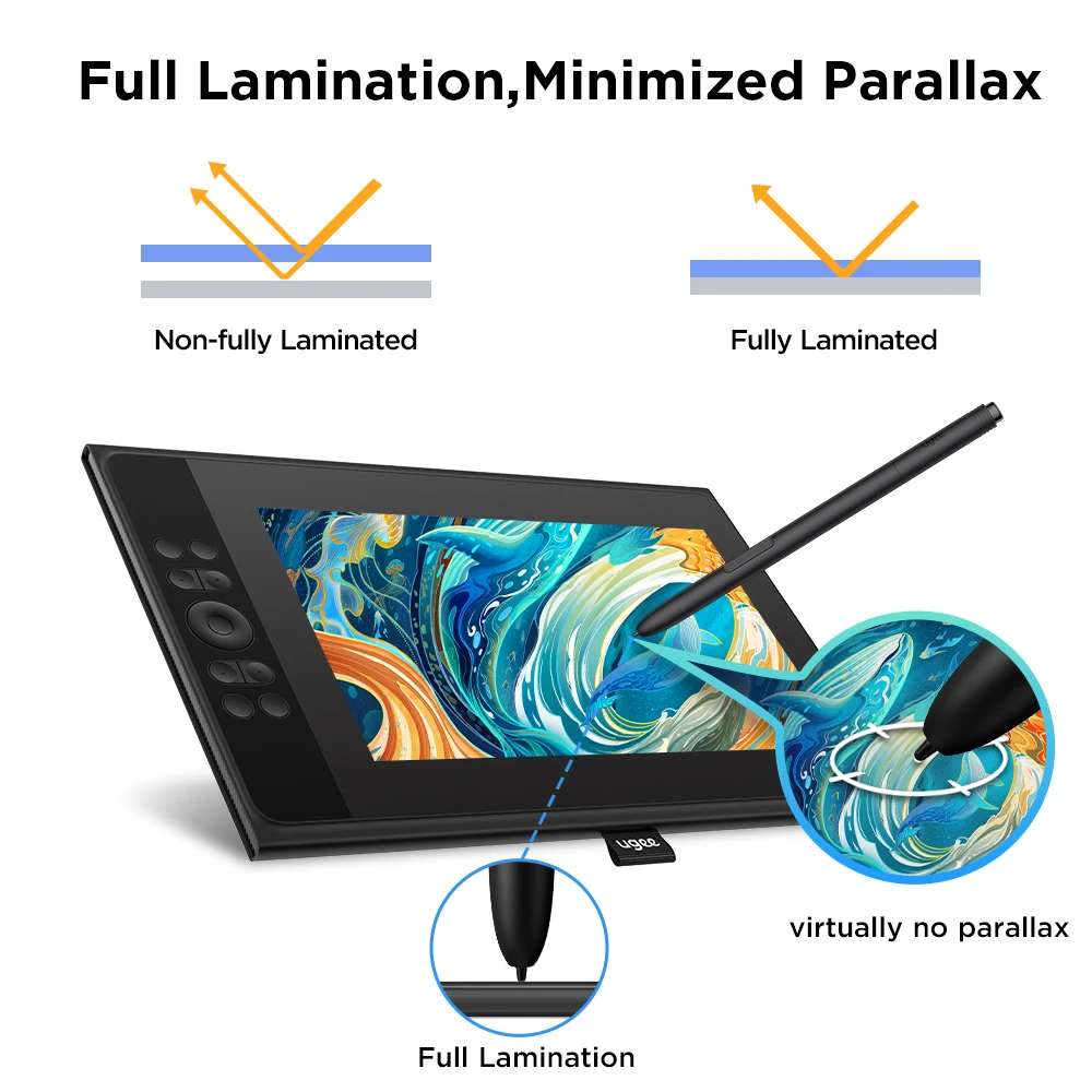 U1200/U1600 Digital DrawingTablet Monitor 12'' /16" FHD Pantalla Tabletas gráficas Tableta digitalizadora, 127% sRGB 5080lpi Adecuado para Android / IOS