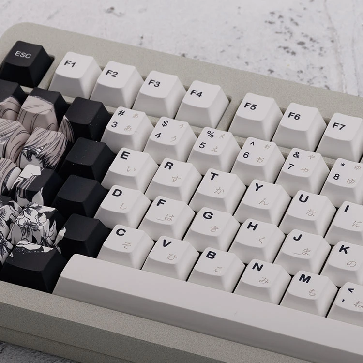 

Keycaps for mechanical wireless keyboard