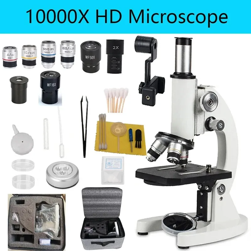 Optical Biological …