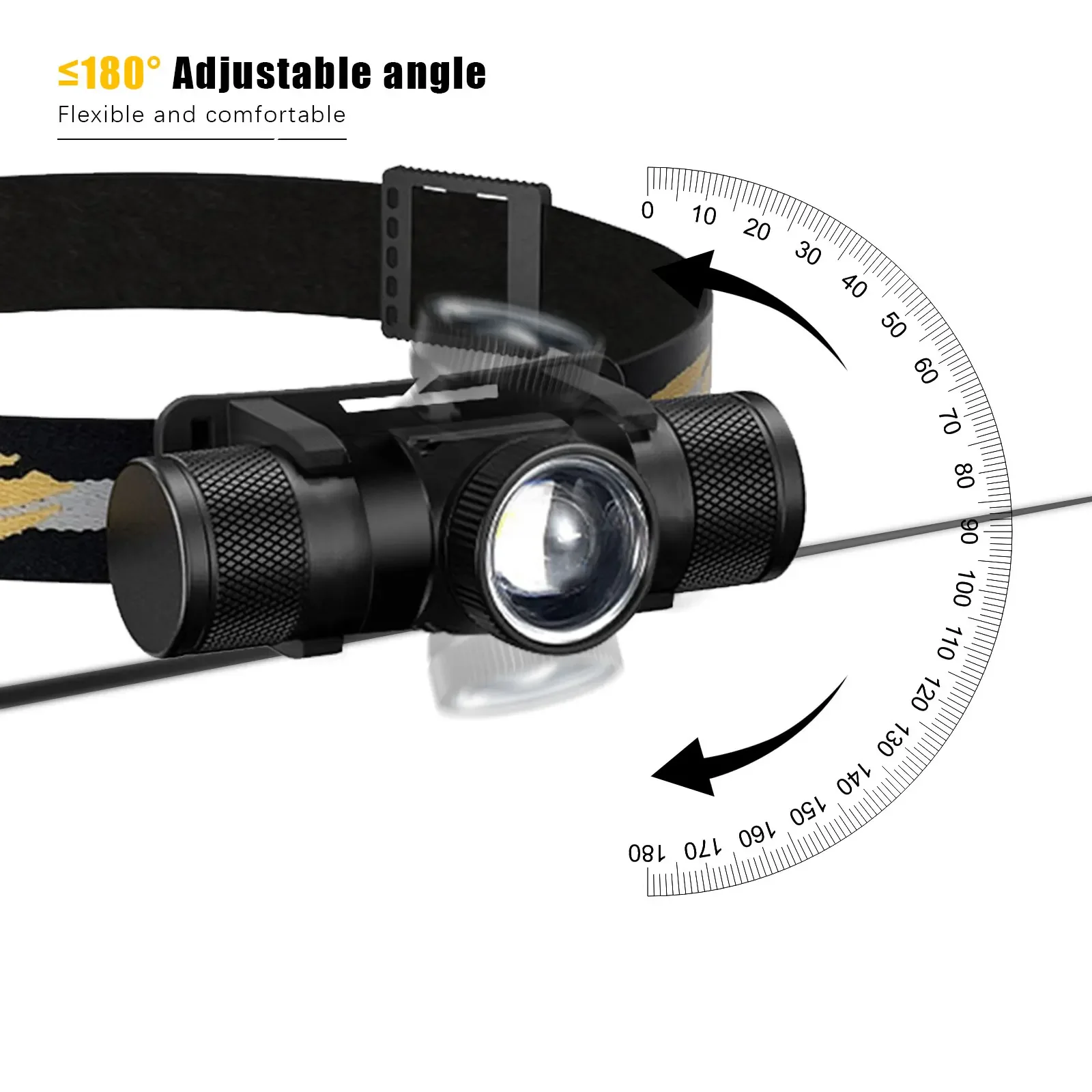 Thumbnail 3 - #26 LED Flashlights Price Drop Alerts