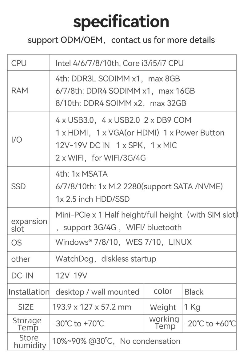 BEBEPC Industrial Mini PC Fanless Intel Core i5-4278U 8260U 2 LAN 2 COM RS32 Desktop Comput Windows 10 Pro Linux WIFI minipc