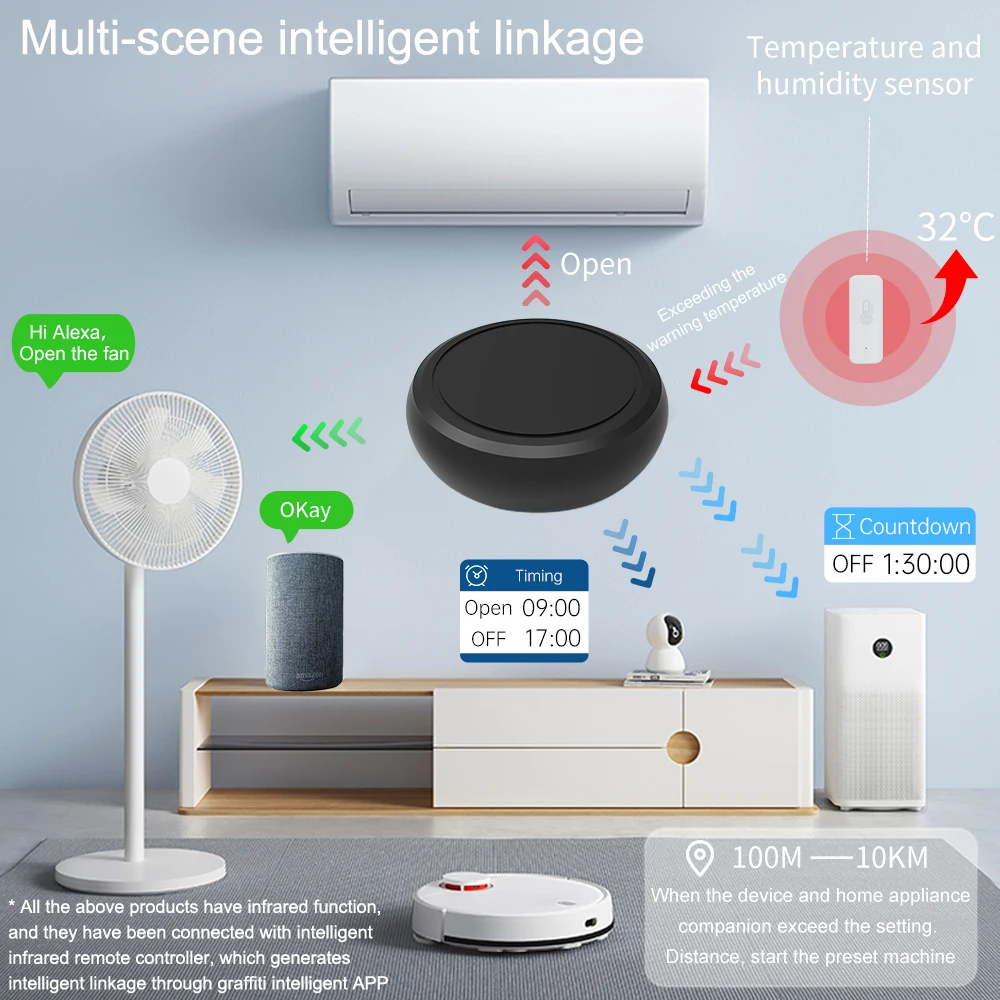 Tuya WiFi 2.4GHz Infrared Remote Control Air Conditioning TV Smart Life APP Universal Infrared Remote Control Alexa Google Home