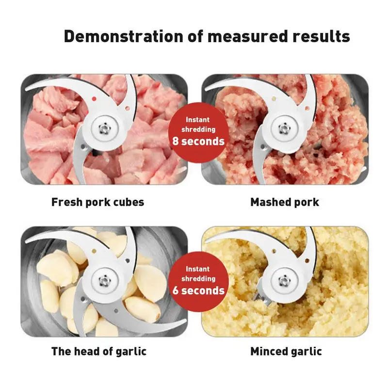 Electric Meat Grinder Meat Mincer Grinder Stainless Steel Food Processor Garlic Mud Maker Blender Large Capacity Home Accessery