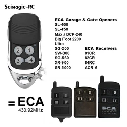 ECA Garage Door Remote Control 433mhz Rolling Code ECA 81CR 82CR 84CR ACR-6 Receiver Electronic Engineering White Numbers Button