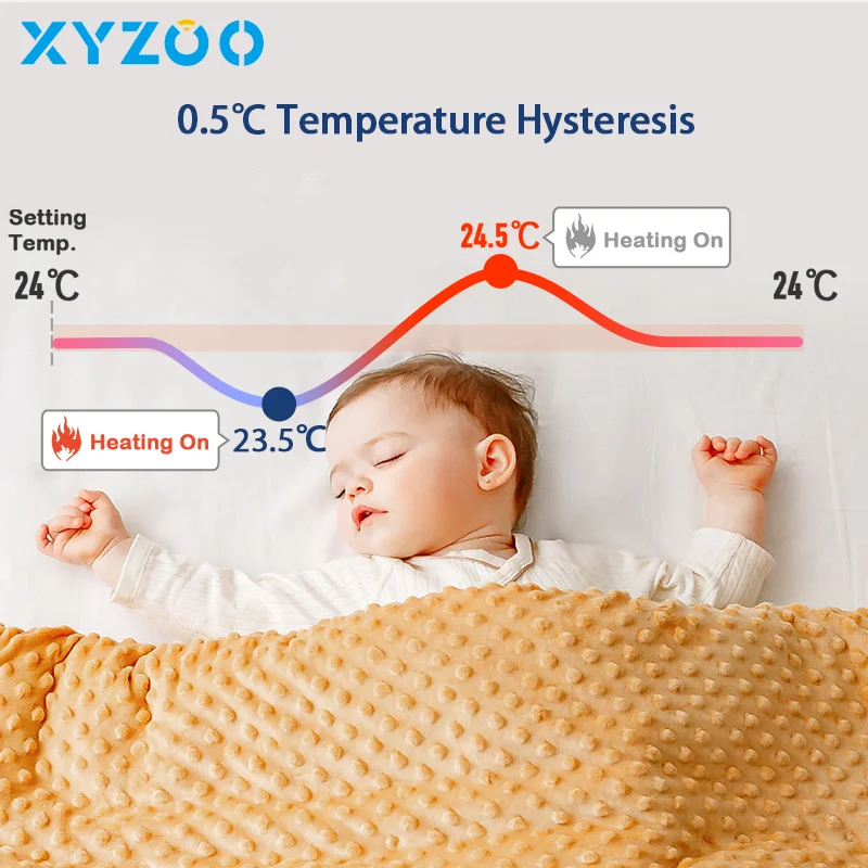 Termostato inteligente con WiFi para calefacción de suelo, controlador remoto de temperatura Tuya para caldera de Gas/eléctrica/agua, voz, Alexa y