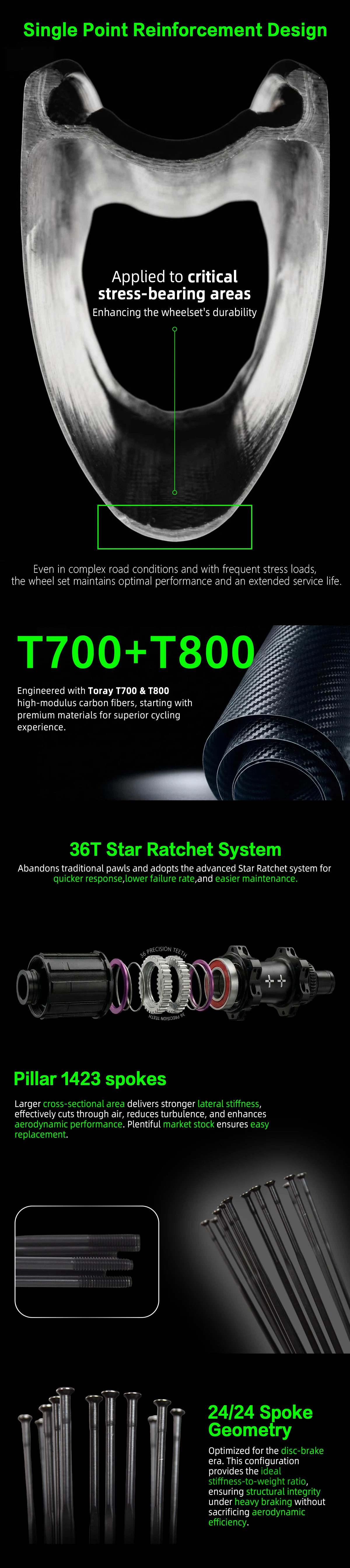 10PLUS Carbon-Laufräder T-Serie Scheibenbremse 700c Carbon-Felge 36T Star Ratchet Center Lock Pillar 1423 Speichen Rennrad-Laufradsatz – Detail 4