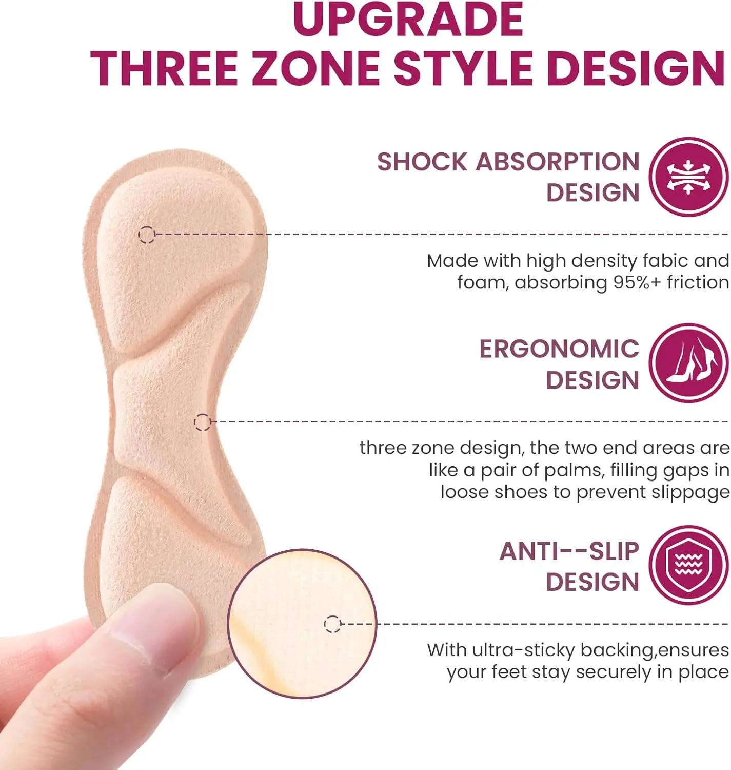 

2Pcs/Pair Heel Insoles Pad Pain Relief Anti-wear Cushion Pads Foot Care Heel Protector Adhesive Back Sticker Shoes Insert Insole