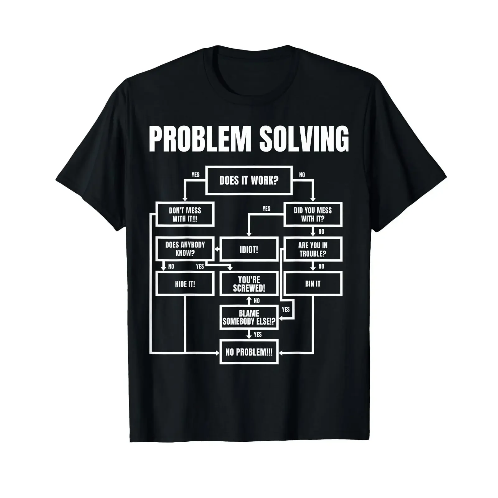 Problem Solving Flowchart Funny Engineer Office Humor T Shirt vintage Washed Stylish homme Casual Top For Everyday Wear